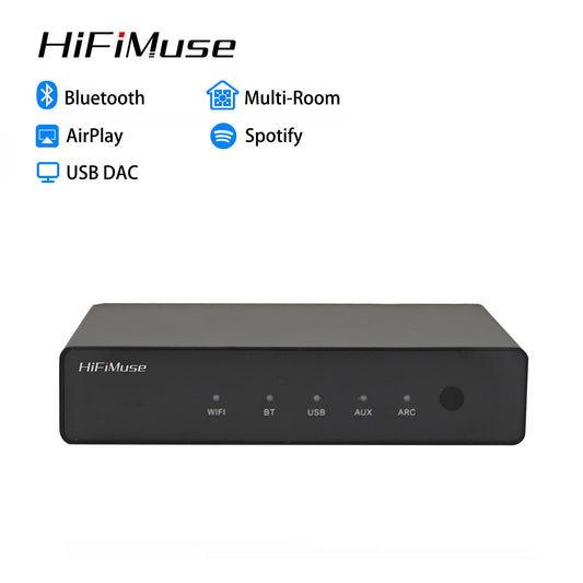 HiFiMuse R20: Wireless Music Streamer Review