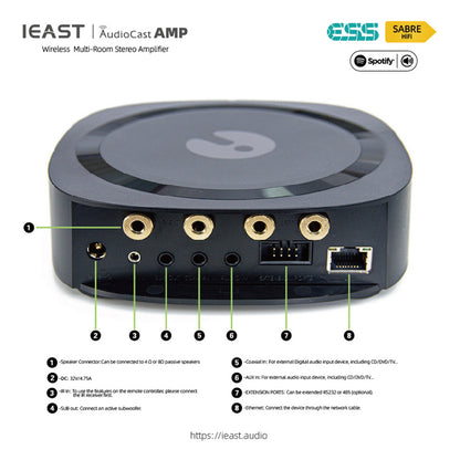 IEAST Audiocast amp80 wireless WiFi & Bluetooth 5 amplifier audio receiver lossless multi room airplay, DLNA, UPnP tidal